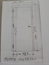 PORTA INGRESSO ABITAZIONE