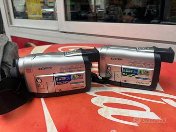 telecamere anni ‘90