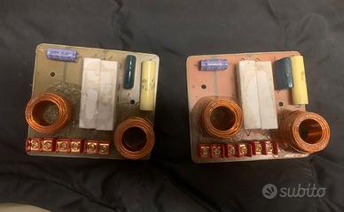 Crossover 2 vie artigianali