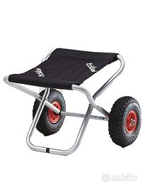 Carrello eckla windsurf