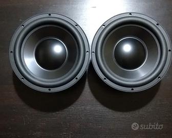 Subwoofer Dayton audio  serie Reference 