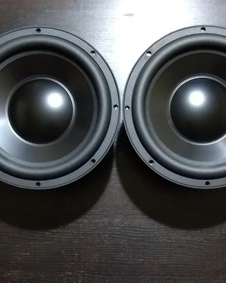 Subwoofer Dayton audio  serie Reference 