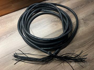 Cavo Proel multicore cmi16 da 8 metri