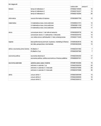 Libri per le superiori