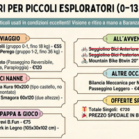 Accessori bambini 0–13 anni - Singoli o in blocco