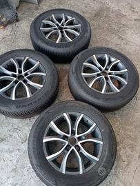 CERCHI E GOMME JEEP RENEGADE E COMPASS