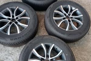 CERCHI E GOMME JEEP RENEGADE E COMPASS