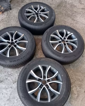 CERCHI E GOMME JEEP RENEGADE E COMPASS
