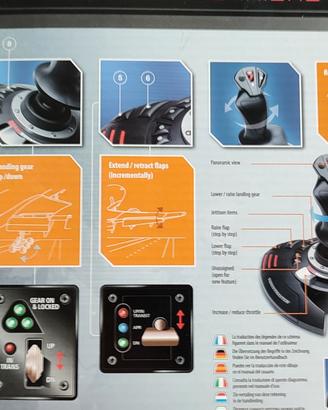 Joystick