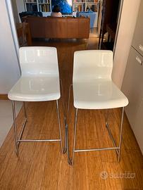 Sgabelli ikea