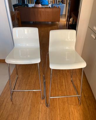 Sgabelli ikea