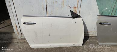 Sportelli Portellone Parafango Mito 2008-2018