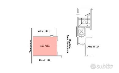 Box zona centrale Guidonia