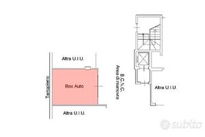 Box zona centrale Guidonia