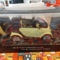 Smart telecomandata coll