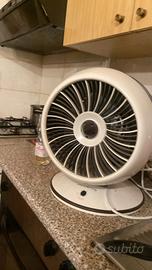 termoventilatore