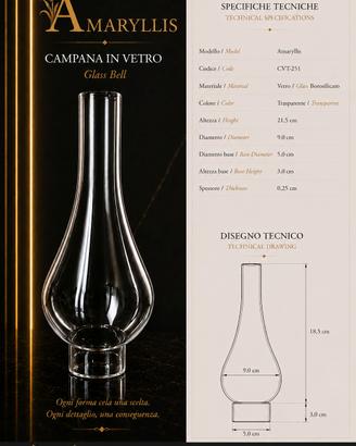 Campana Vetro Lume Petrolio Lampada Antica Ricambi