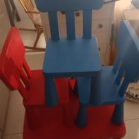 Set Tavolo e 3 Sedie per Bambini IKEA MAMMUT - Rit
