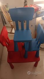 Set Tavolo e 3 Sedie per Bambini IKEA MAMMUT - Rit