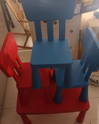 Set Tavolo e 3 Sedie per Bambini IKEA MAMMUT - Rit