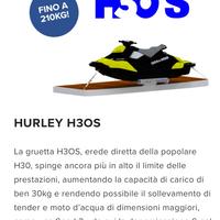 Hurley Marine h3os
