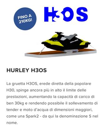 Hurley Marine h3os