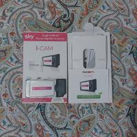 Modulo I-CAM 