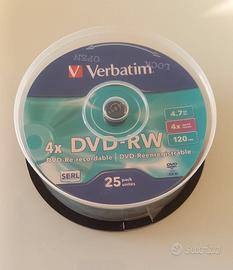 DVD RW