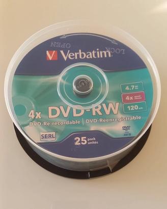 DVD RW