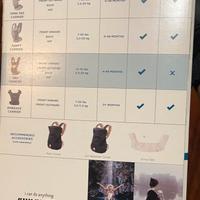 Marsupio neonato e fascia neonati