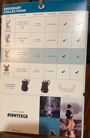 Marsupio neonato e fascia neonati