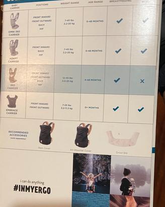 Marsupio neonato e fascia neonati