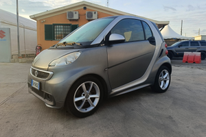 Smart 451 ForTwo Coupé e Cabrio - AutoNauticaRoma