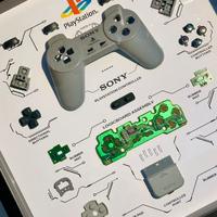 Quadro controller PS1