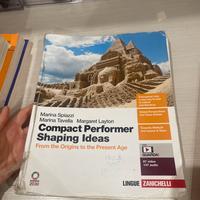 Compact Performer Shaping Ideas
