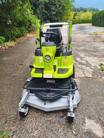 grillo FD450