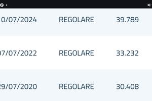 Golf 7 1.6TDi 110cv Allstar (no AdBlue-dieselgate)