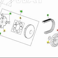 Puleggia primaria fissa Aprilia Atlantic 500 AP856
