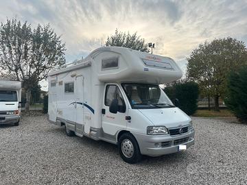 CI INTERNATIONAL MIZAR 371