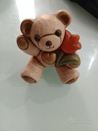 Teddy thun