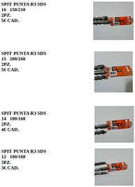 SVUOTO MAGAZZINO Punte SDS SPIT  Viti cartongesso