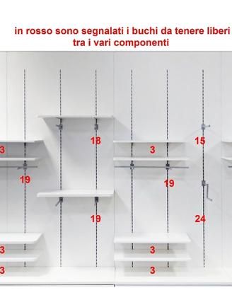 arredo per negozio