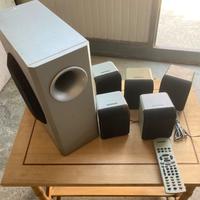 Sistema di altoparlanti home theatre Thomson