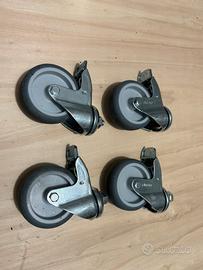 4 Ruote girevoli con freno