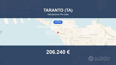 Immobile in asta di 120 m² con più di 5 locali a T