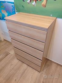 Kullen Ikea