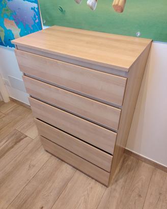 Kullen Ikea