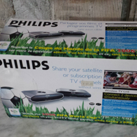 Ripetitore Trasmettitore Ricevitore Wireless SKY