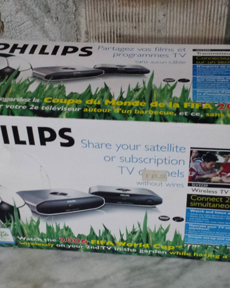 Ripetitore Trasmettitore Ricevitore Wireless SKY