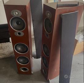 Casse Polk Audio